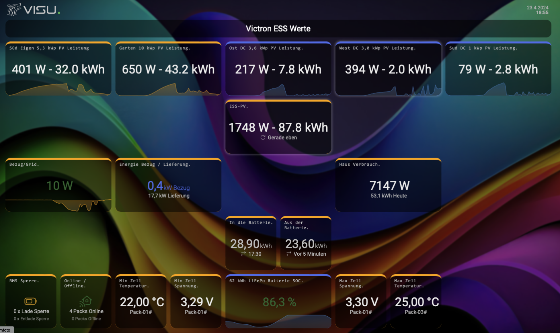 Bildschirmfoto 2024-04-23 um 18.55.06.png