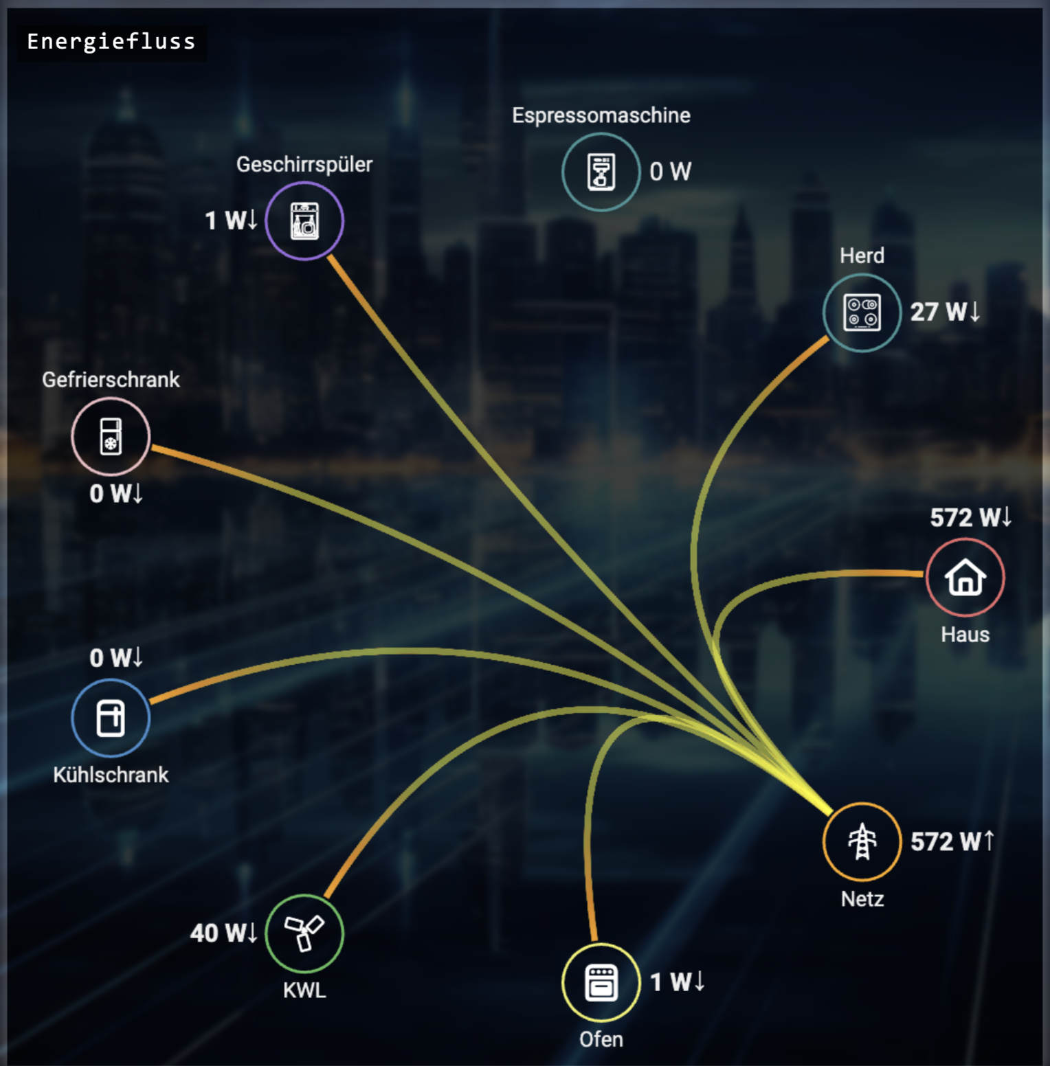 Bildschirmfoto 2024-10-10 um 20.28.39.png